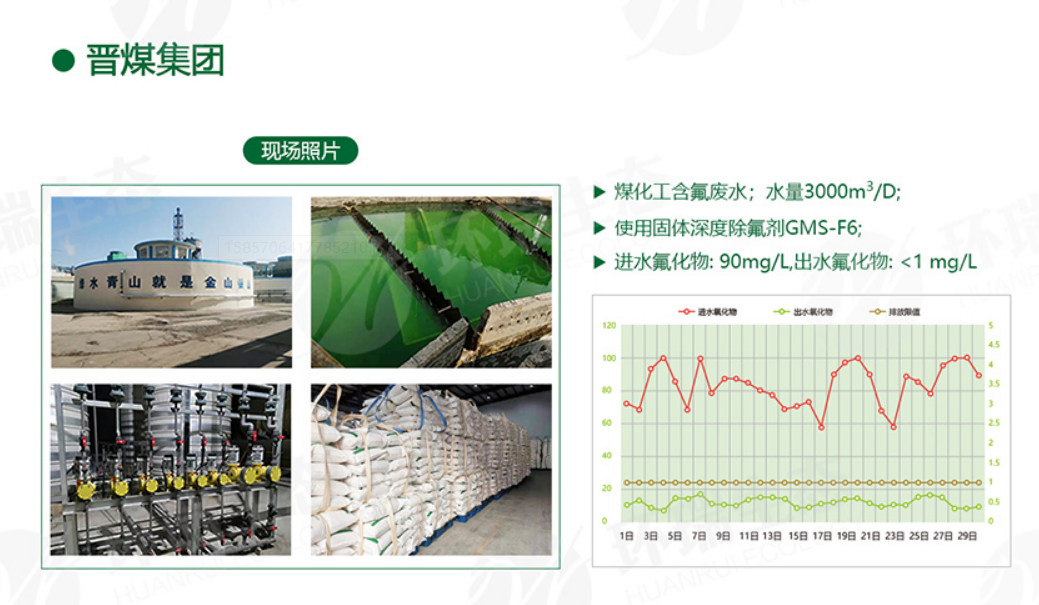 環瑞除氟劑除氟